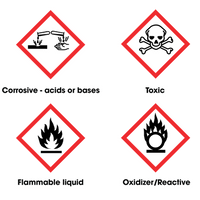 Look for "signal words" on the packaging of household toxins. Look for "signal words" on the packaging of household toxins.